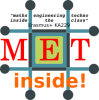 ERASMUS+ "MET INSIDE!" (Maths, Engineering and Technology inside the classroom) KA229, 2018